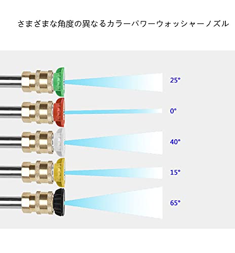 Amazon | 高圧洗浄ショートガン M22 14mm フィッティング ノズルチップ